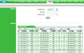 艾泰信息系統(tǒng)運(yùn)行維護(hù)服務(wù) 保障企業(yè)數(shù)字化轉(zhuǎn)型的堅(jiān)實(shí)后盾