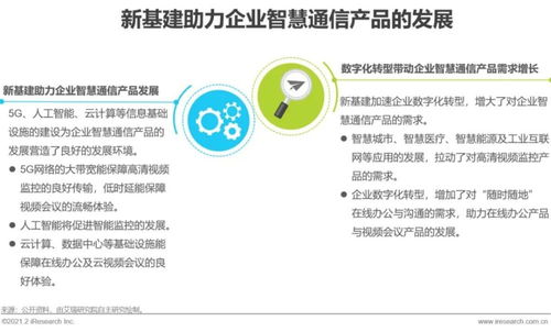 2021年中國企業(yè)智慧通信產(chǎn)品研究報告 信息系統(tǒng)集成服務(wù)